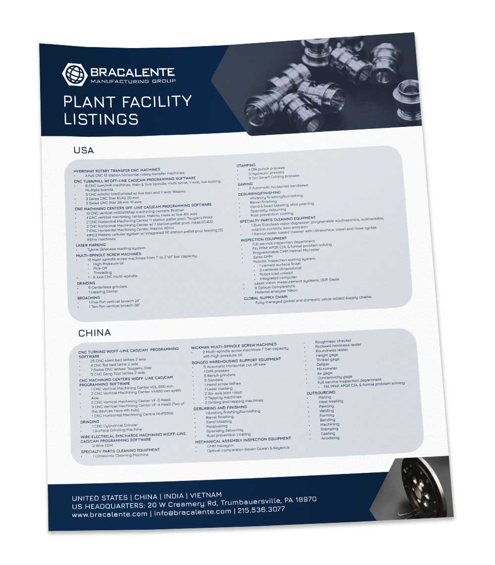 Plant Facility Listings