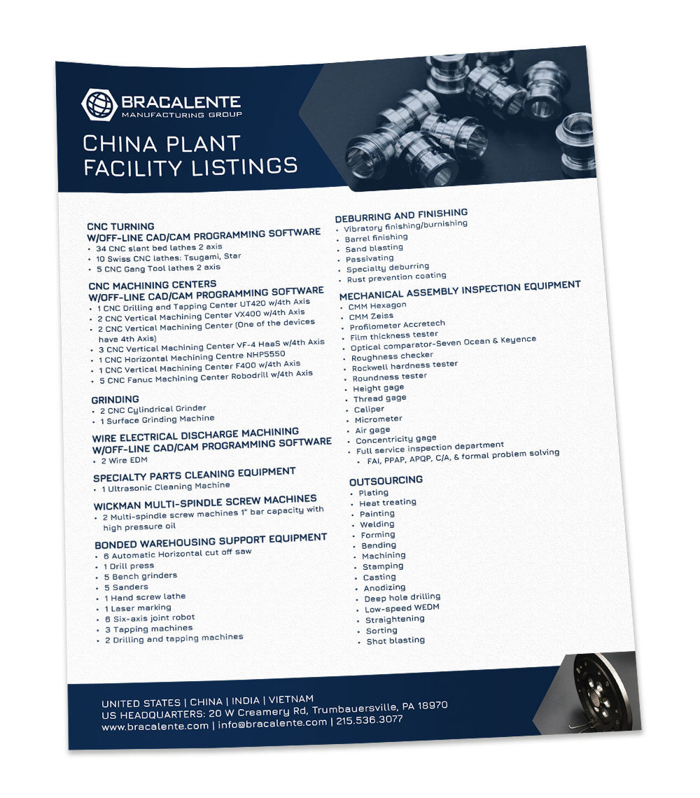 China Facility Plant List