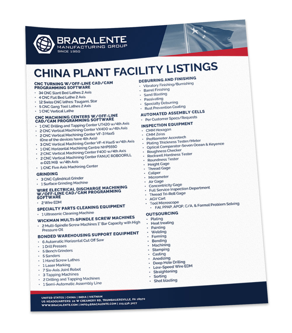 Liste des installations d’usine en Chine