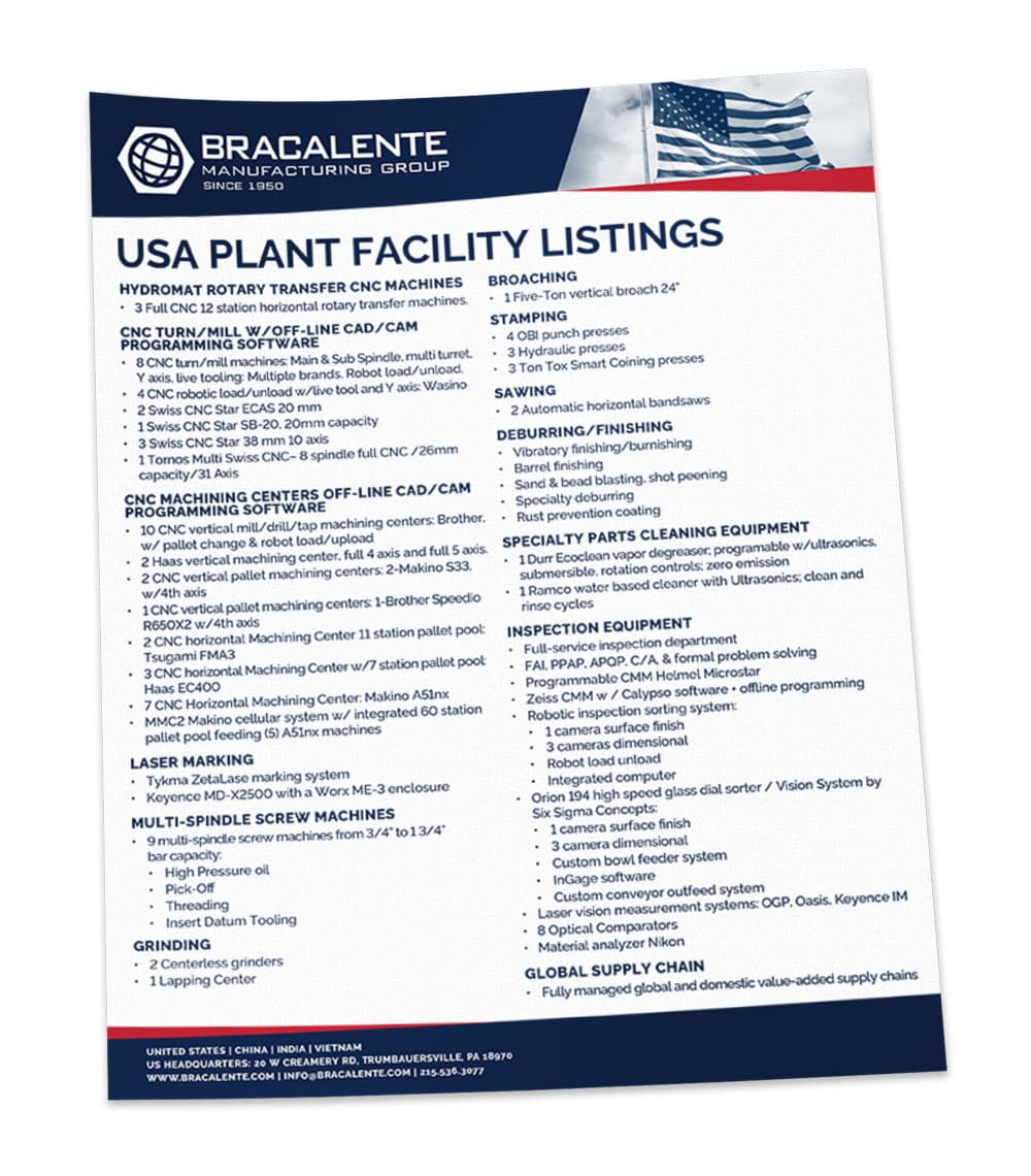 Listahan ng Pasilidad ng Plant sa USA